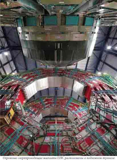 Огромные сверхпроводящие магниты Большого адронного коллайдера расположены в подземном туннеле