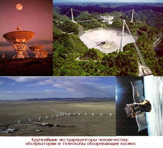 Крупнейшие обсерватории человечества.