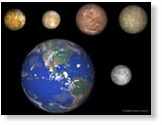 Галилеевы спутники в сравнении с размерами Земли и Луны