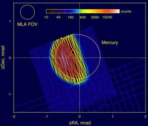 Сканирование Меркурия лазерным альтметром