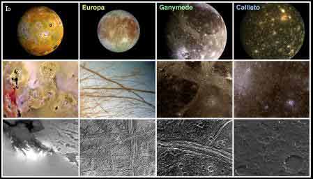 спутники Юпитера, снятые космическим аппаратом Galileo
