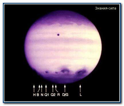 Ультрафиолетовое изображение Юпитера с 8 точками падения фрагментов кометы