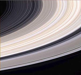 Ко́льца Сатурна