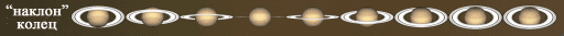 Вид колец Сатурна под разным углом