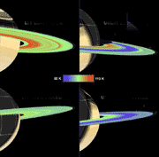 Карта распределения температуры в главных ко́льцах (A,B,C) Сатурна