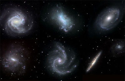 Различные формы галактик