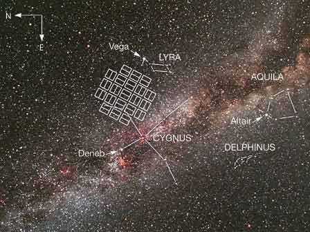 Области исследуемых "Кеплером" звёзд